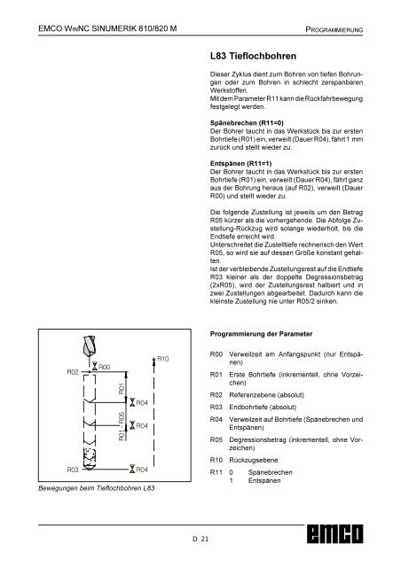 Steuerungsdokumentation FrÃ¤sen - Emco Maier GmbH