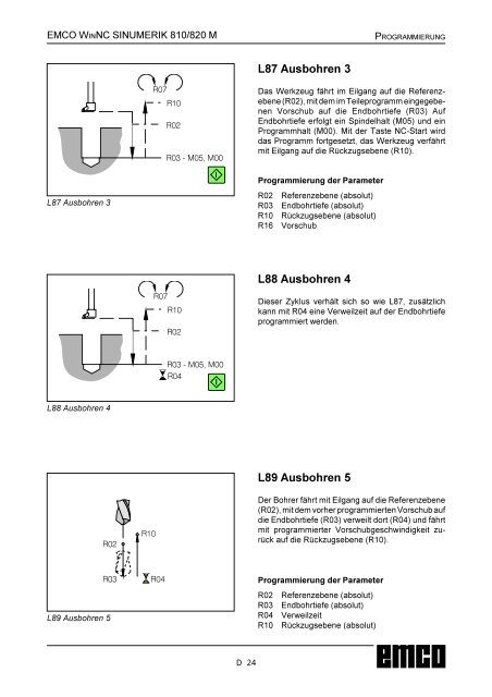 Steuerungsdokumentation FrÃ¤sen - Emco Maier GmbH