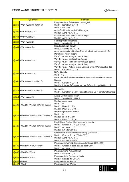 Steuerungsdokumentation FrÃ¤sen - Emco Maier GmbH