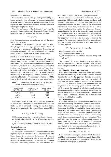 Supplement I to the Japanese Pharmacopoeia Fourteenth Edition