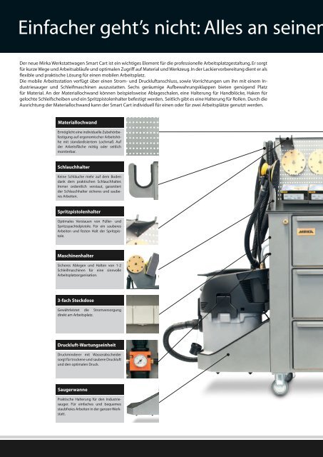 Smart Cart Werkstattwagen - Mirka