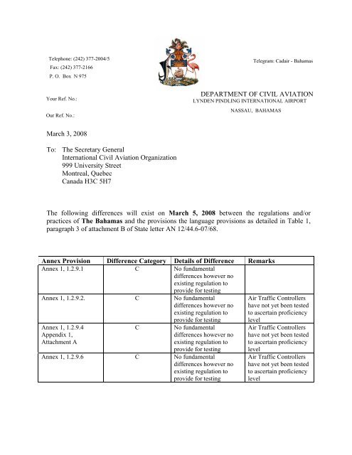 DEPARTMENT OF CIVIL AVIATION March 3 ... - ICAO Public Maps