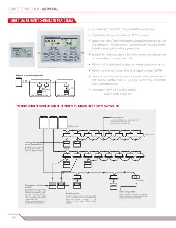 Wired MA Remote Controller PAR-21MAA
