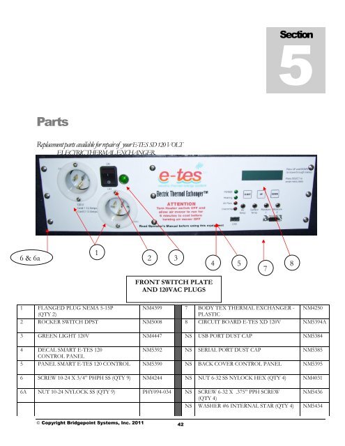 E-TES SD 120 Volt Operator's Manual.pdf 30380KB Jun 10 2011