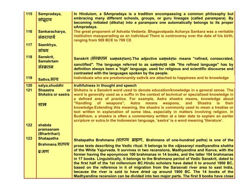 The Dhaarmik Traditions - Indic Studies Foundation