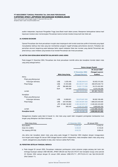 Menuju Keunggulan Operasional dan Kondisi Keuangan yang ...