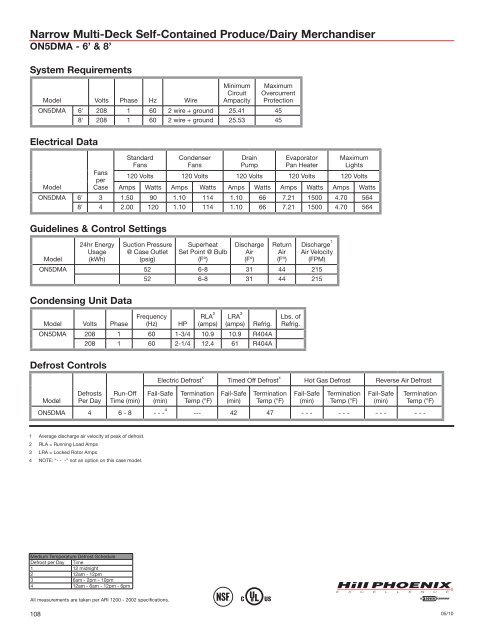 Engineering Reference Manual 2010 - Hillphoenix