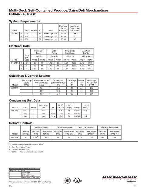 Engineering Reference Manual 2010 - Hillphoenix