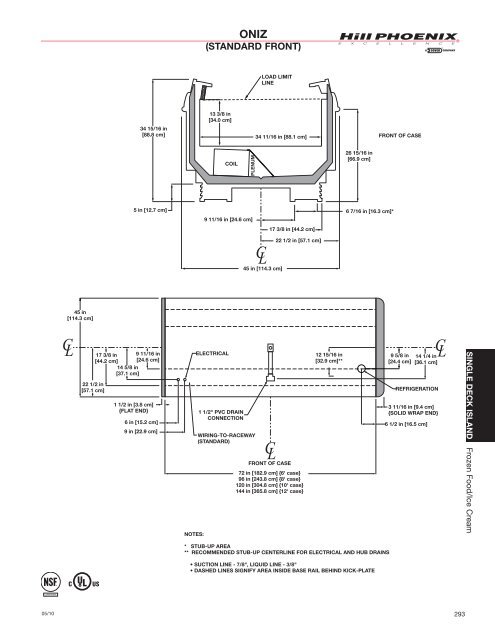 Engineering Reference Manual 2010 - Hillphoenix