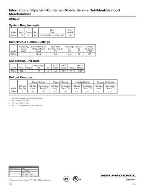 Engineering Reference Manual 2010 - Hillphoenix