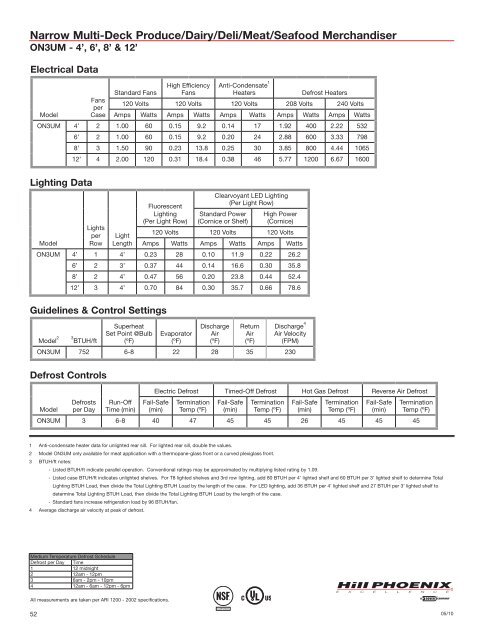 Engineering Reference Manual 2010 - Hillphoenix