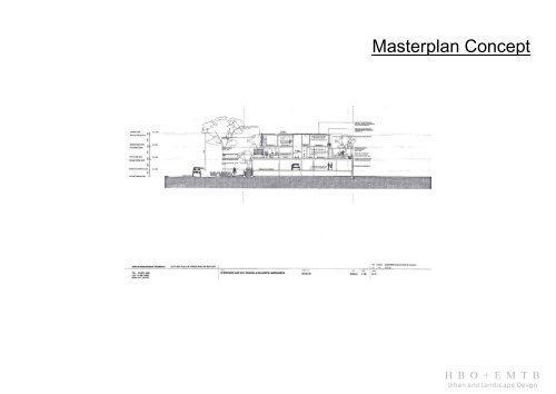 MASTERPLAN North Narrabeen Village Centre ... - Pittwater Council