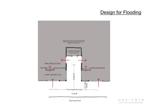 MASTERPLAN North Narrabeen Village Centre ... - Pittwater Council