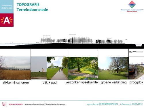 voorontwerp DROOGDOKKENPARK - Onze Kaaien