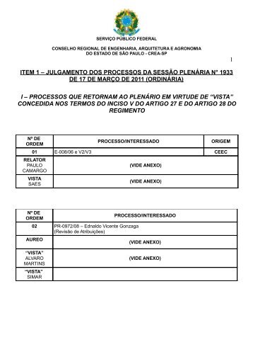 ORDEM DO DIA (Arquivo em PDF - 227kb) - Crea-SP