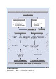 Abbildung 3-28: Ziele der Produkt- und ... - Springer Gabler