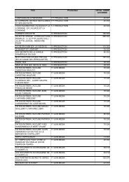 Titre Producteur TOTAL COSIP ACCORDE COMPAGNONS ... - CNC