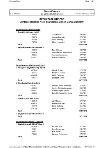 RESULTATLISTE FOR Amtsmesterskab 15 m ... - DDS Østjylland