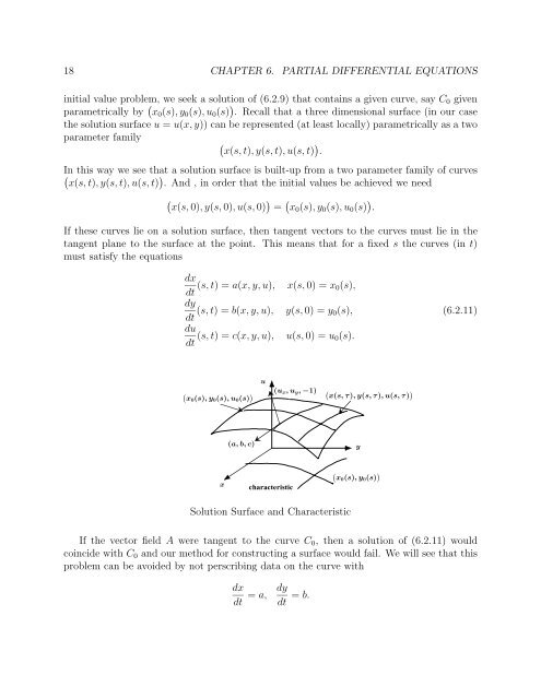 Chapter 6 Partial Differential Equations