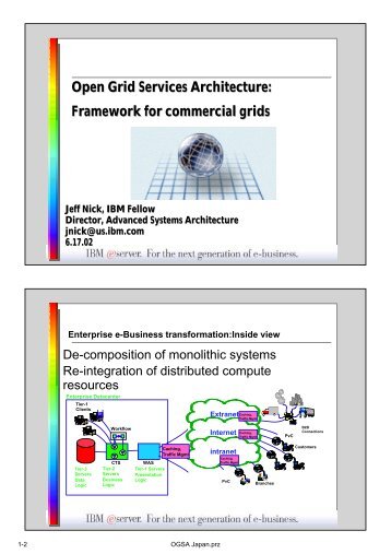 Open Grid Services Architecture: Framework for commercial grids