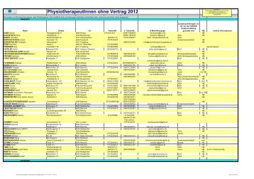 PhysiotherapeutInnen ohne Vertrag 2012 - OÃ–GKK