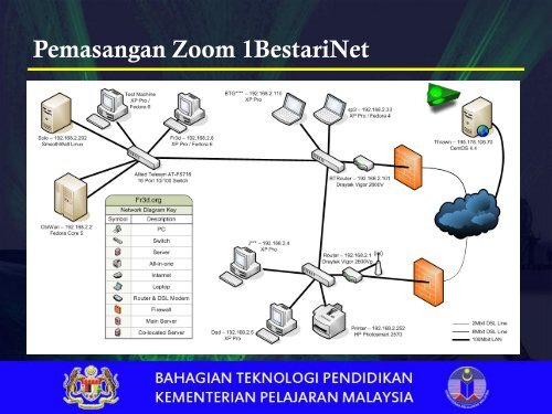 Penyelenggaraan Pencegahan - btpnpp