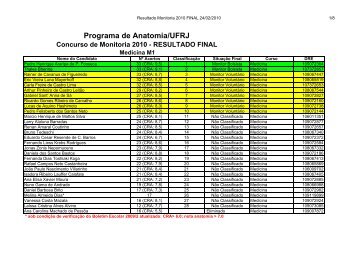 RESULTADO FINAL - Programa de Anatomia - ICB - UFRJ