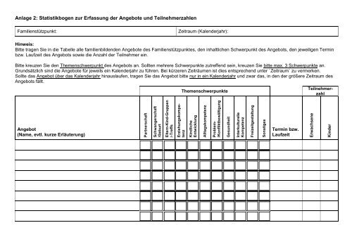 Anlage 2: Statistikbogen zur Erfassung der Angebote und ...