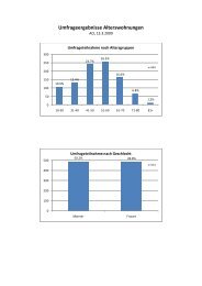 Umfrageergebnisse Alterswohnungen - Gemeinde Wangen SZ