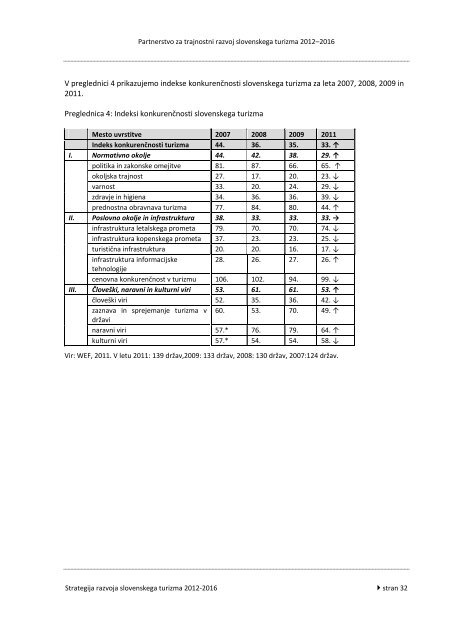 Strategija razvoja slovenskega turizma 2012-2016 - Ministrstvo za ...