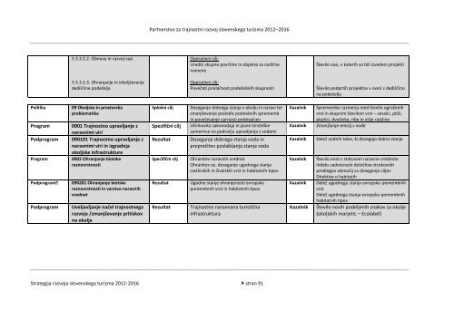 Strategija razvoja slovenskega turizma 2012-2016 - Ministrstvo za ...