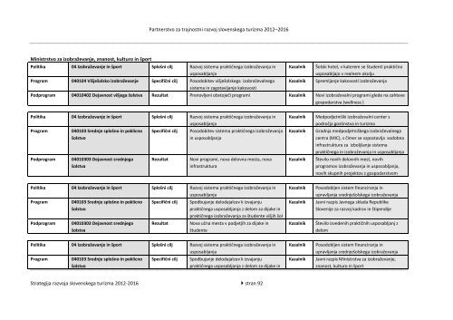 Strategija razvoja slovenskega turizma 2012-2016 - Ministrstvo za ...