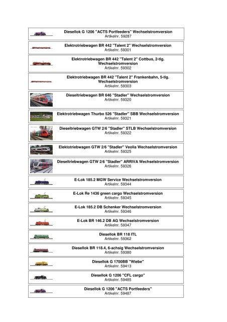 PIKO Modelleisenbahnen Neuheiten 2011 - zuri-Tech