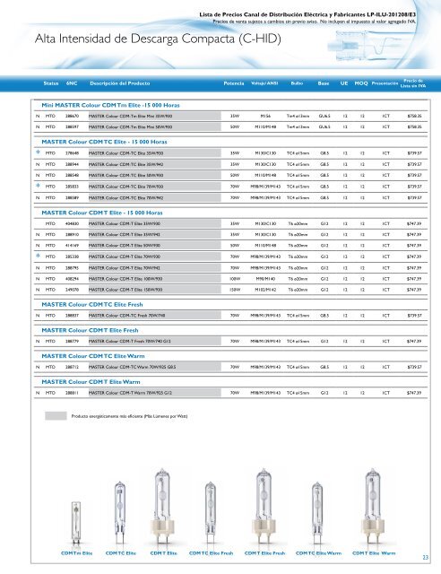 Philips Lighting - GDLSystems.com