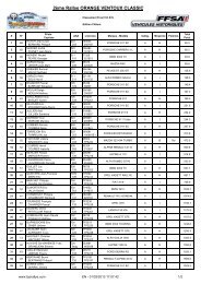 cloture VHRS (format PDF) - Rallye Orange Ventoux Classic