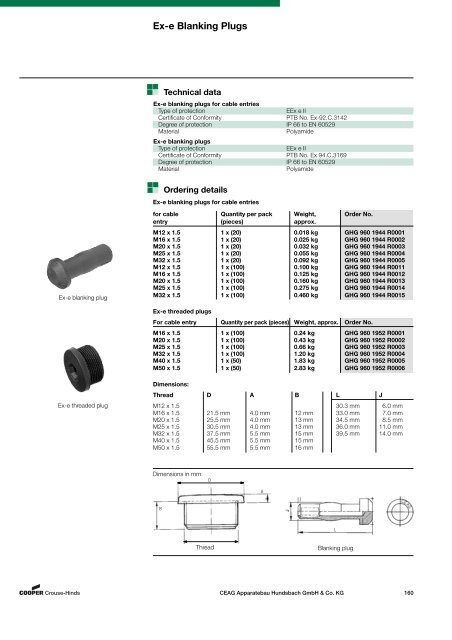 Installation Accessories