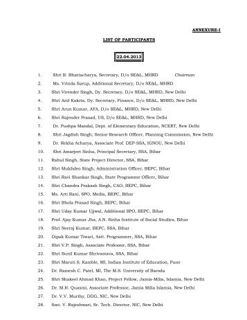 ANNEXURE-I LIST OF PARTICIPANTS 22.04.2013 1. Shri R ...