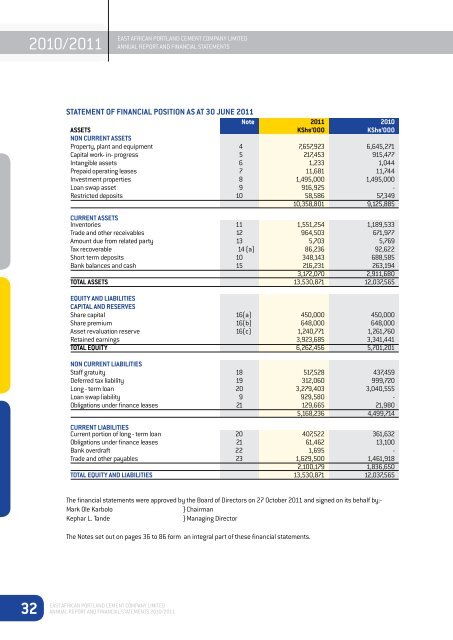 EAPCC_Annual_Report_.. - Investing In Africa