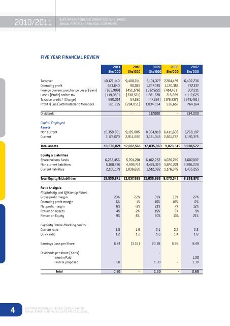 EAPCC_Annual_Report_.. - Investing In Africa