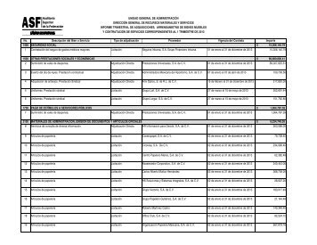 informe trimestral de adquisiciones, arrendamietno de bienes muebles