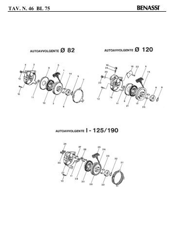 TAV. N. 46 BL 75 - Benassi