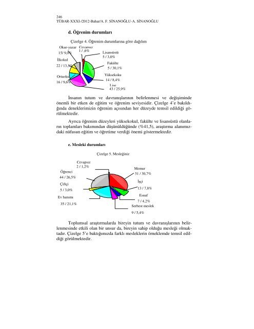 journal of turkology research tubar volume_31