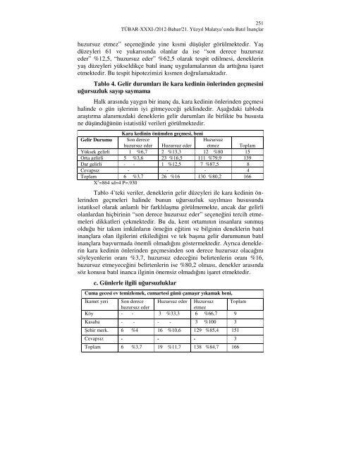 journal of turkology research tubar volume_31