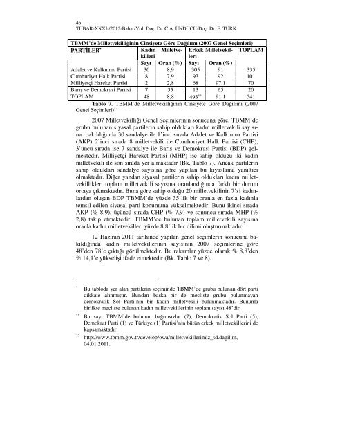 journal of turkology research tubar volume_31