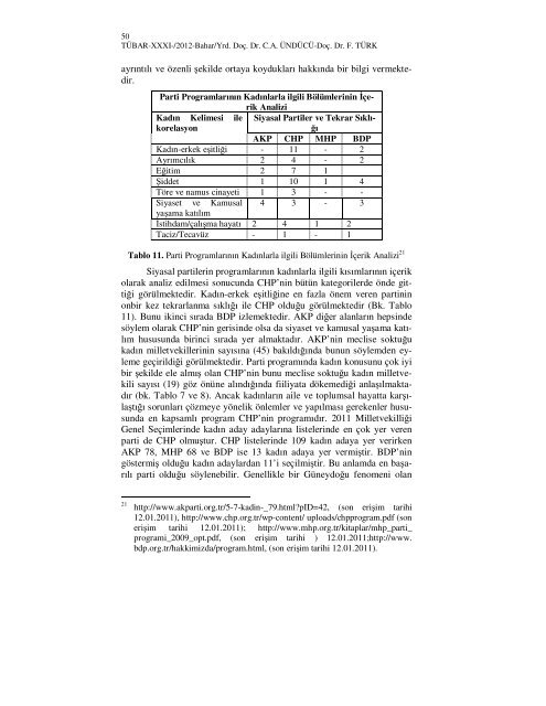 journal of turkology research tubar volume_31