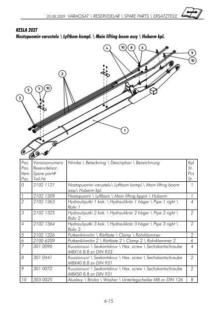 201 / 202 / 202T Operator's Manual - JS Woodhouse