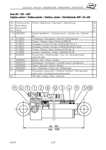 201 / 202 / 202T Operator's Manual - JS Woodhouse