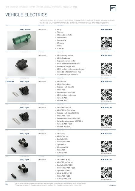 replacement parts to fit ersatzteile passend fÃ¼r ... - OLMOSDON