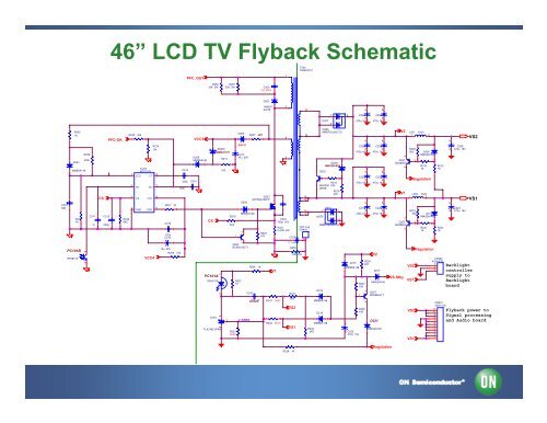 AC-DC LCD TV Power Architecture and LED ... - ON Semiconductor