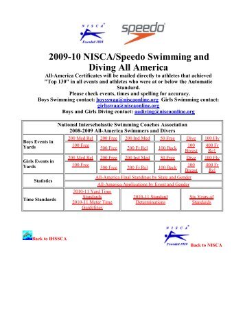 2009-10 NISCA/Speedo Swimming and Diving All America